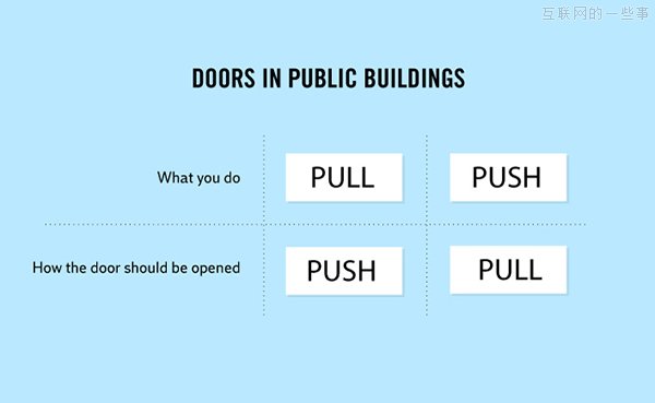 一张图说明趣味真相，让你点头如捣蒜！,互联网的一些事