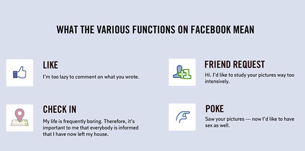 一张图说明趣味真相，让你点头如捣蒜！,互联网的一些事