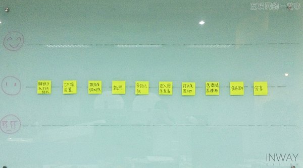 以干货开场，如何有效地做用户体验地图,互联网的一些事