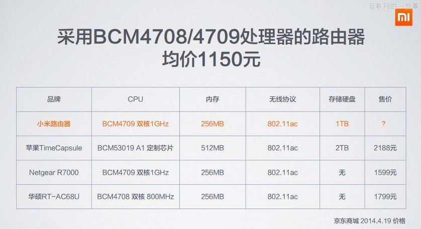 小米新品发布会:小米路由器/mini AC路由/小米盒子增强版,互联网的一些事