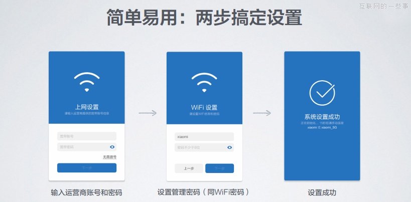 小米新品发布会:小米路由器/mini AC路由/小米盒子增强版,互联网的一些事