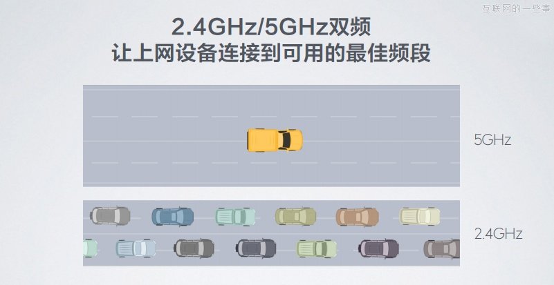 小米新品发布会:小米路由器/mini AC路由/小米盒子增强版,互联网的一些事