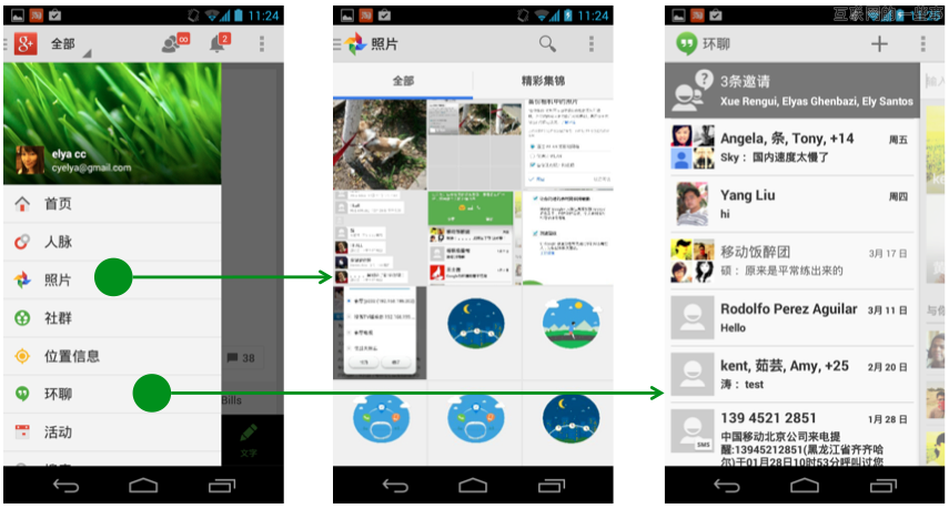 胖纸也有出路 胖App的四大发展方向,互联网的一些事