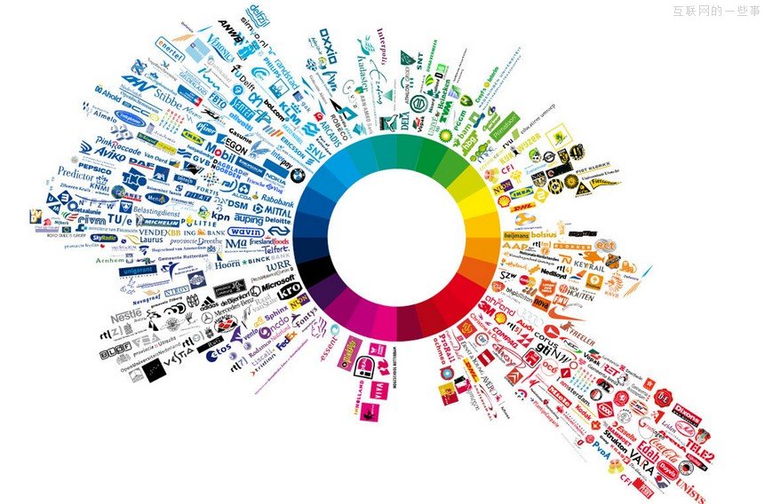 【译文】超级创业大师：品牌推广的艺术,互联网的一些事