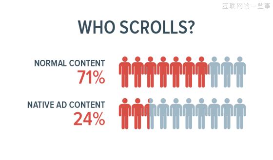 互联网社会4大误区 你真的了解吗？,互联网的一些事