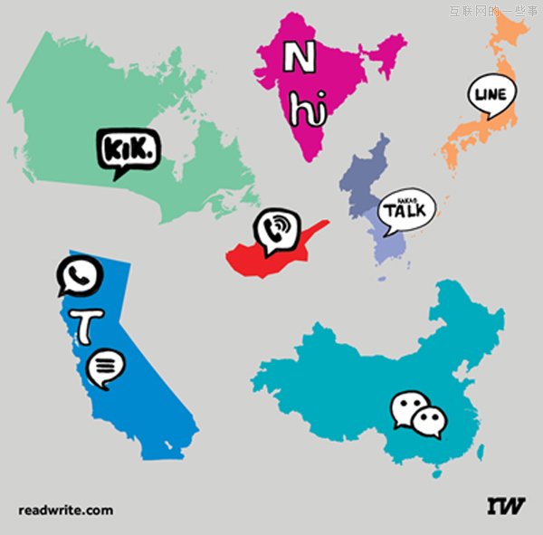 盘点：各国最流行的移动通讯应用,互联网的一些事