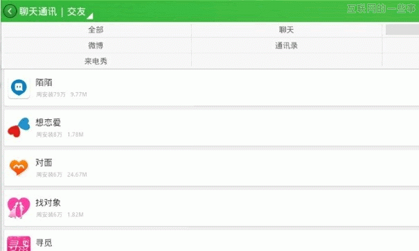 【干货推荐】360、豌豆荚、91三大应用分发平台搜索排名规则分析,互联网的一些事