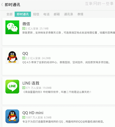 【干货推荐】360、豌豆荚、91三大应用分发平台搜索排名规则分析,互联网的一些事