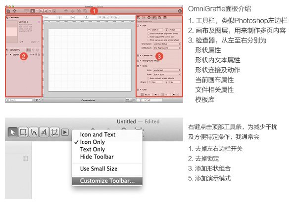 加速原型设计--哪个才是最好的原型绘制工具呢?,互联网的一些事