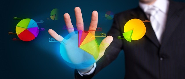 电子商务CRM最终目的--收集客户数据,互联网的一些事