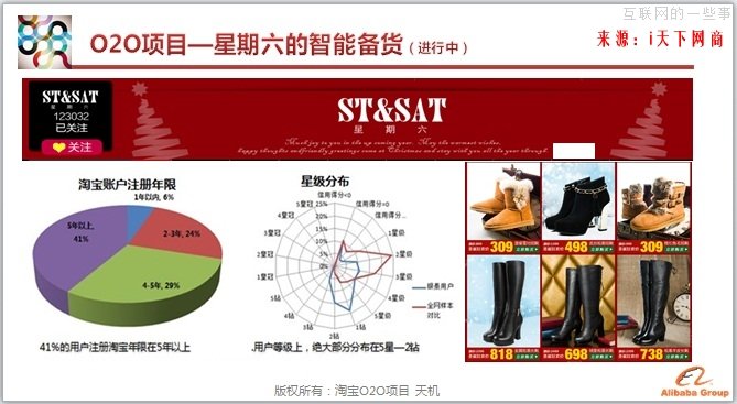 天机解读：淘宝O2O的核心就是场景化,互联网的一些事