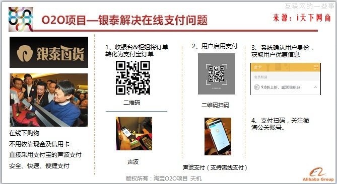天机解读：淘宝O2O的核心就是场景化,互联网的一些事