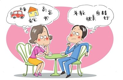 是否会有一款互联网产品冲击婚庆行业,互联网的一些事