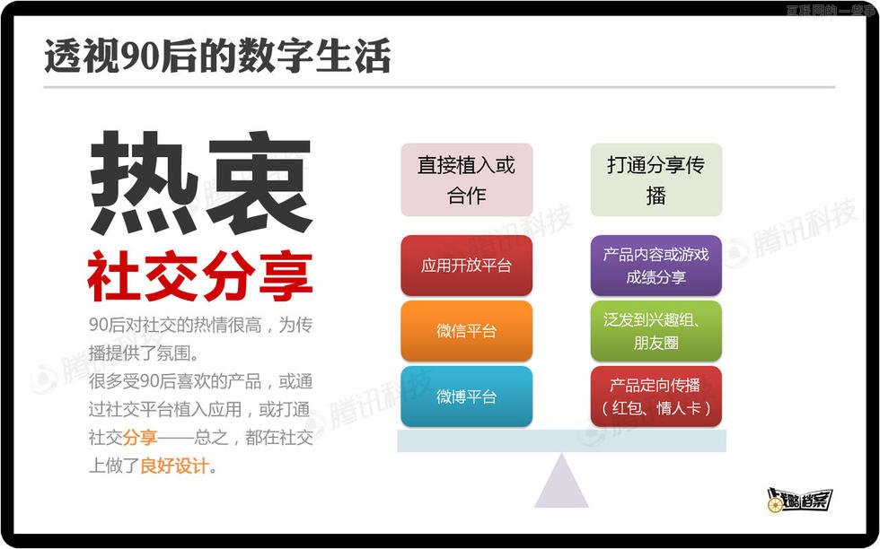 对话90后，你不了解的移动互联网新生代,互联网的一些事