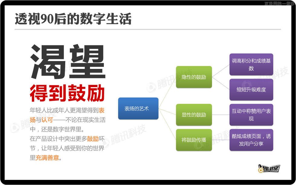 对话90后，你不了解的移动互联网新生代,互联网的一些事