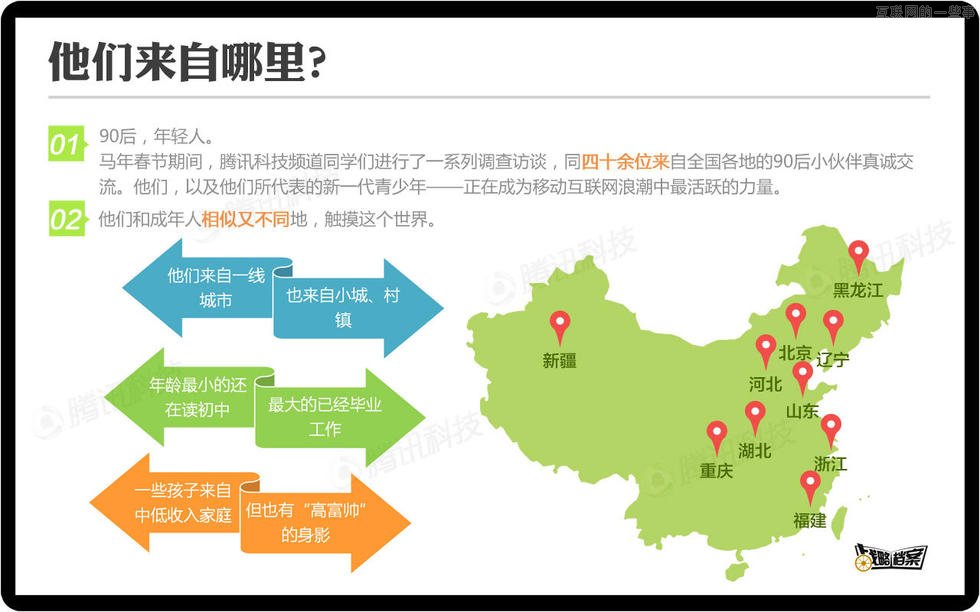 对话90后，你不了解的移动互联网新生代,互联网的一些事