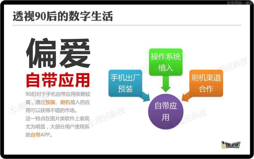 对话90后，你不了解的移动互联网新生代,互联网的一些事