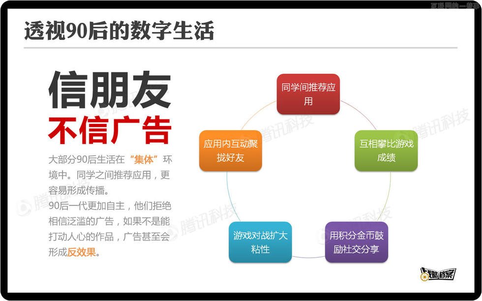 对话90后，你不了解的移动互联网新生代,互联网的一些事