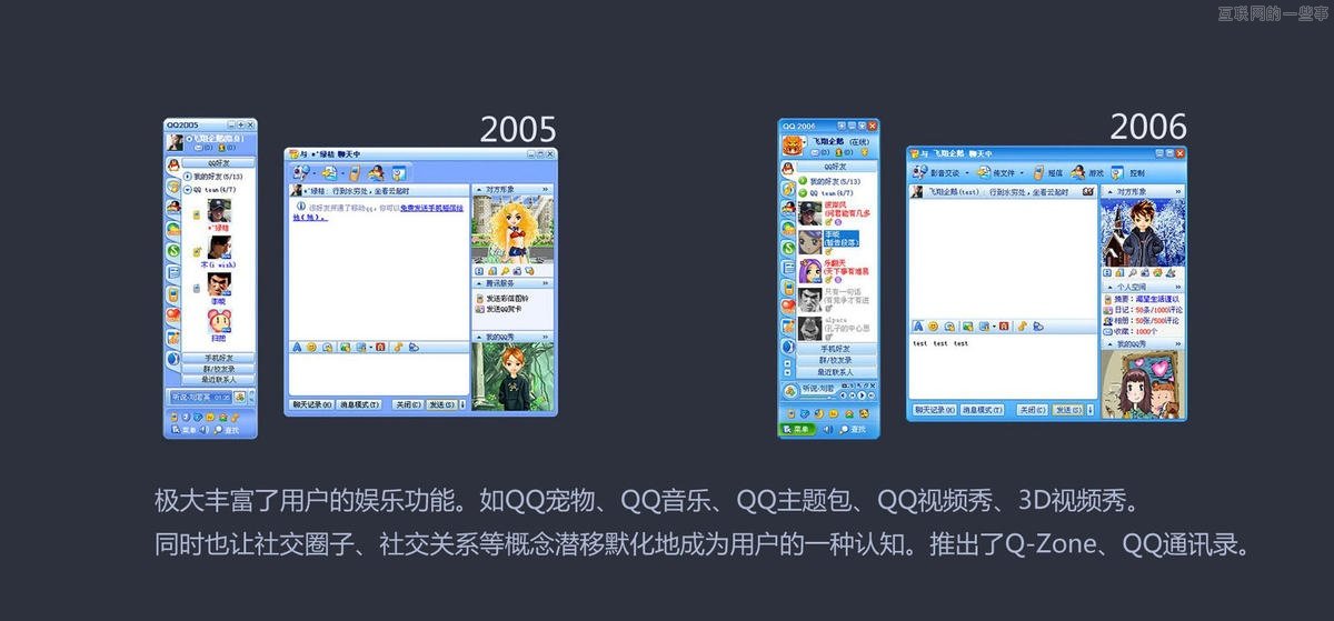 QQ15岁了，那些年伴随我们的QQ！看后有一些伤感，都是青春的回忆,互联网的一些事