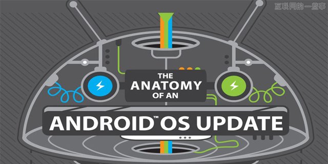 做Android设备的4条道路，为什么都不适合微软？！,互联网的一些事