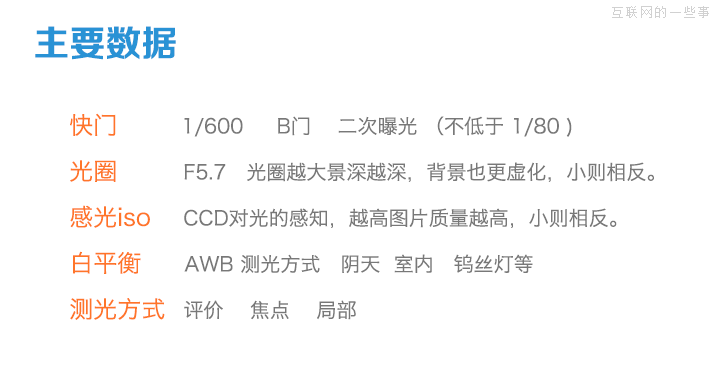 好照片是如何炼成的——摄影基础入门浅谈,互联网的一些事