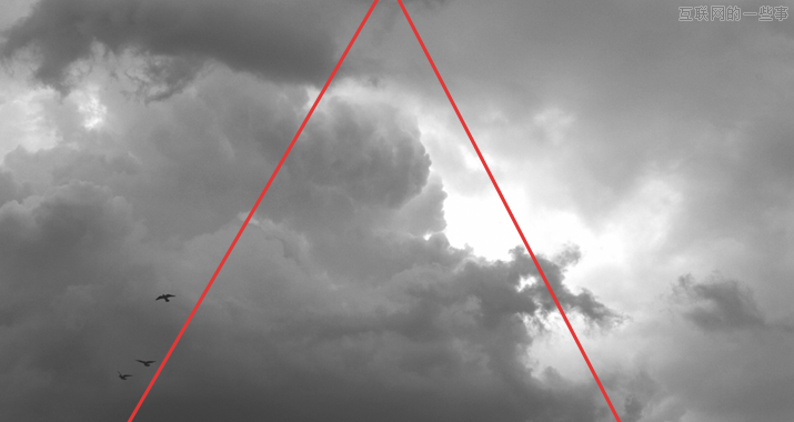 好照片是如何炼成的——摄影基础入门浅谈,互联网的一些事