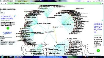 腾讯群关系数据泄漏 据QQ号可秒查用户姓名年龄,互联网的一些事