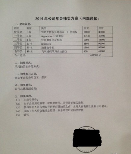 没女优不年会，下家公司是谁？,互联网的一些事