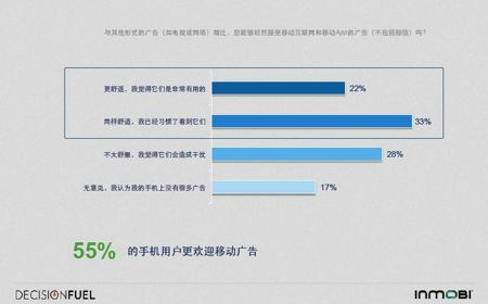 【行业报告】《2014中国移动互联网用户行为洞察报告》,互联网的一些事