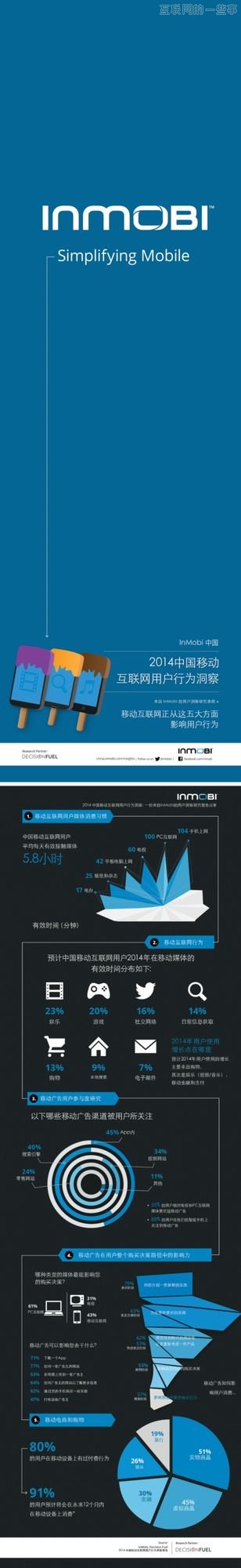 【行业报告】《2014中国移动互联网用户行为洞察报告》,互联网的一些事