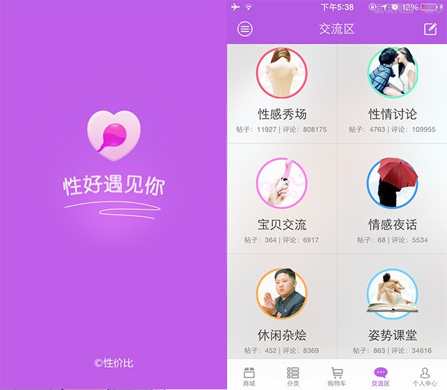 性价比：用1024的思路打造成人用品电商,互联网的一些事