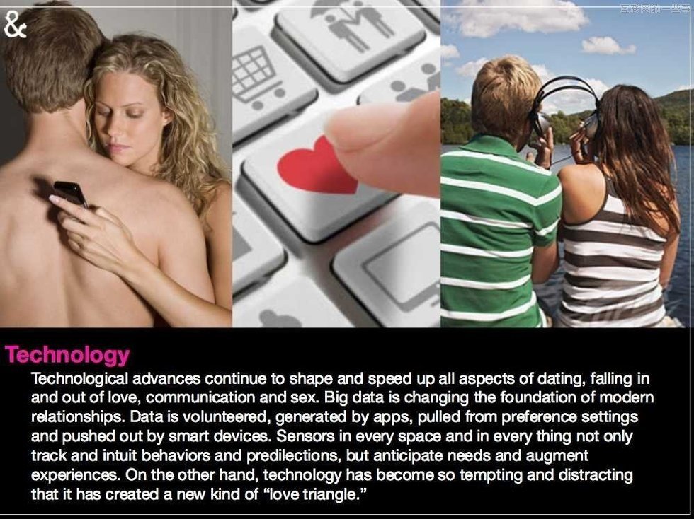 【组图】科技如何改变人们的交友约会模式,互联网的一些事