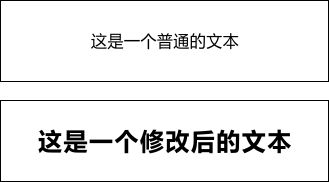 排版技巧：图文混合的信息中，如何突出纯文本的信息？,互联网的一些事