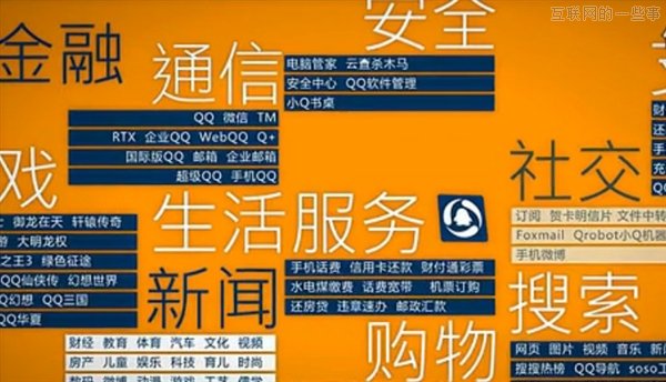 腾讯帝国究竟有多大？,互联网的一些事