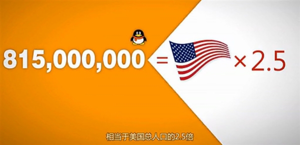 腾讯帝国究竟有多大？,互联网的一些事