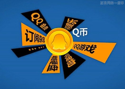 腾讯帝国究竟有多大？,互联网的一些事
