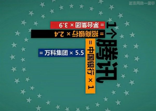腾讯帝国究竟有多大？,互联网的一些事