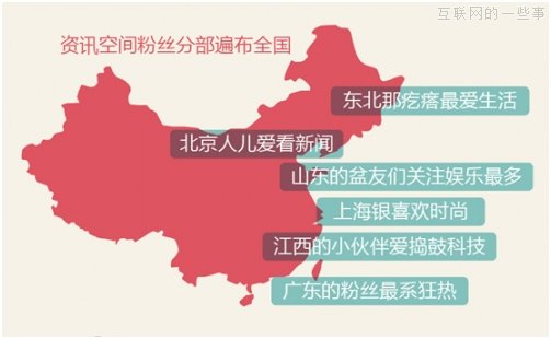 QQ空间：网民阅读特征大起底,互联网的一些事