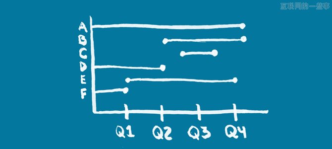 发布产品时少点仓促，多点耐心,互联网的一些事