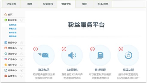 新浪微博做“粉丝服务平台”的几大优势,互联网的一些事