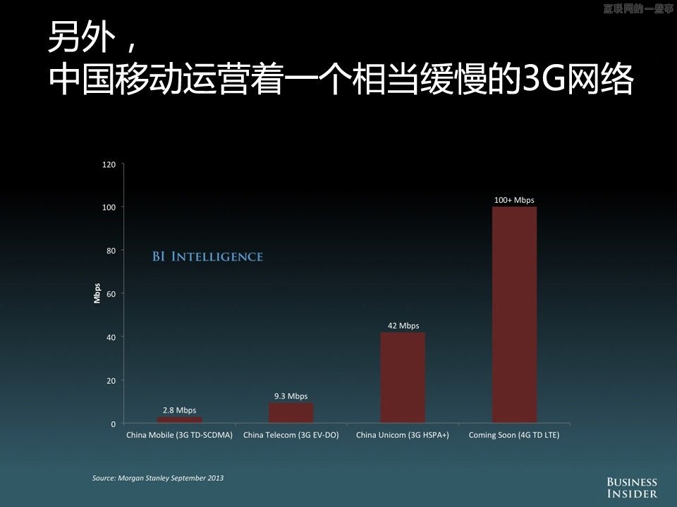 【组图】中国移动互联网的演变和机会,互联网的一些事