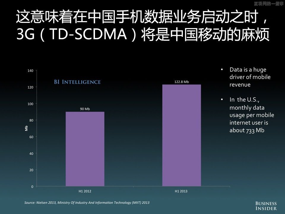 【组图】中国移动互联网的演变和机会,互联网的一些事