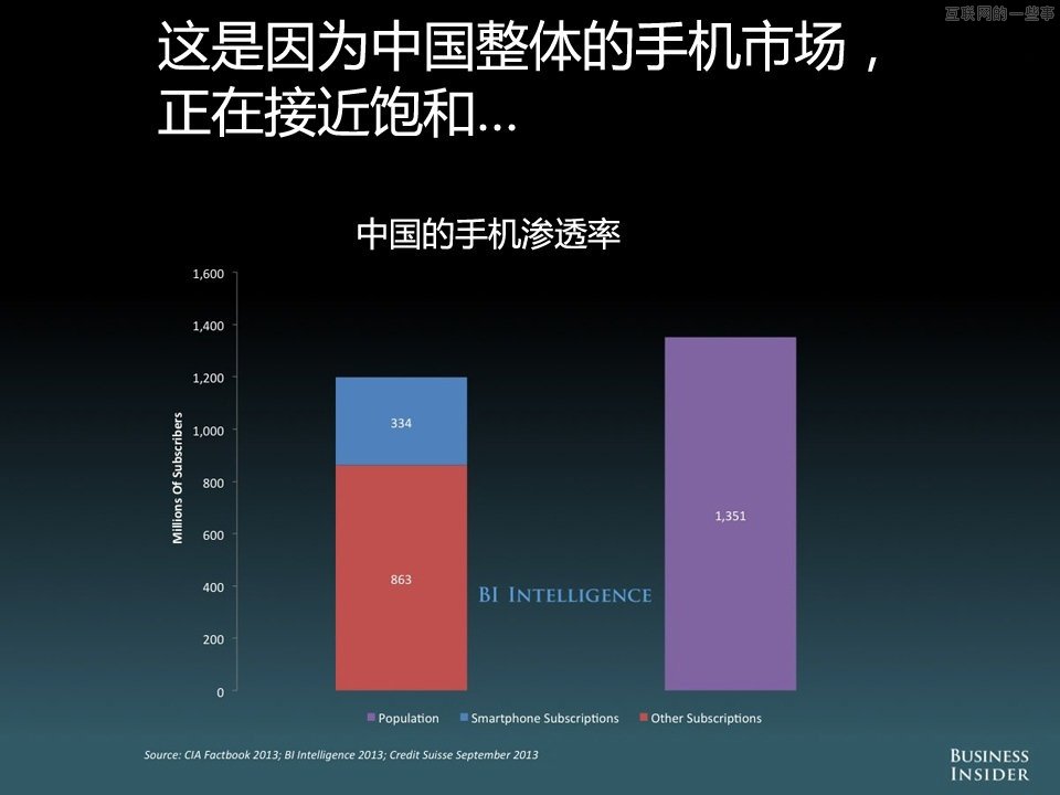 【组图】中国移动互联网的演变和机会,互联网的一些事