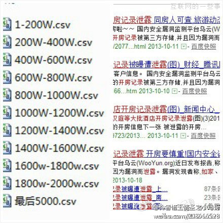 2000万开房数据曝光，“查开房”网站被关,互联网的一些事