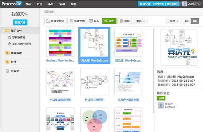 简单实用的在线作图工具——ProcessOn,互联网的一些事