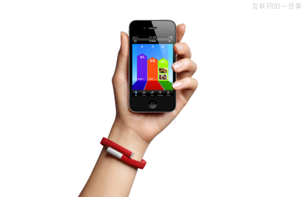 智能家电设计的“六脉神剑”,互联网的一些事