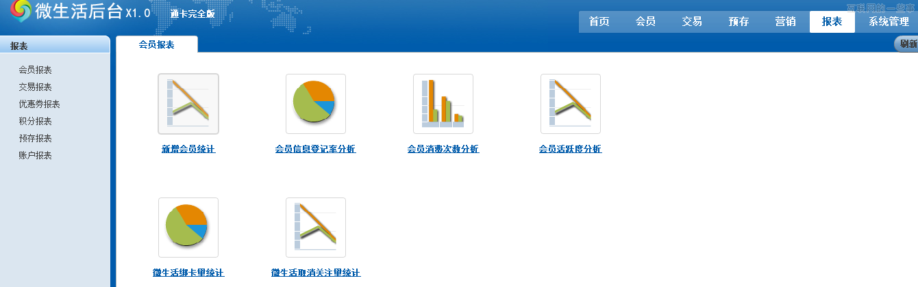 电子会员卡产品观察（上）：腾讯微生活后台,互联网的一些事