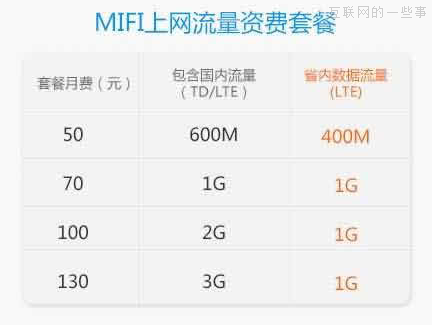 广州移动率先推出4G套餐，10月底将正式办理,互联网的一些事