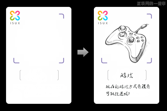设计师的思维工具 [ ISUX五维创意卡 ],互联网的一些事