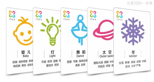 设计师的思维工具 [ ISUX五维创意卡 ],互联网的一些事